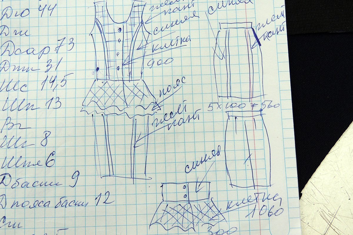 Фото: Арина Шевченко