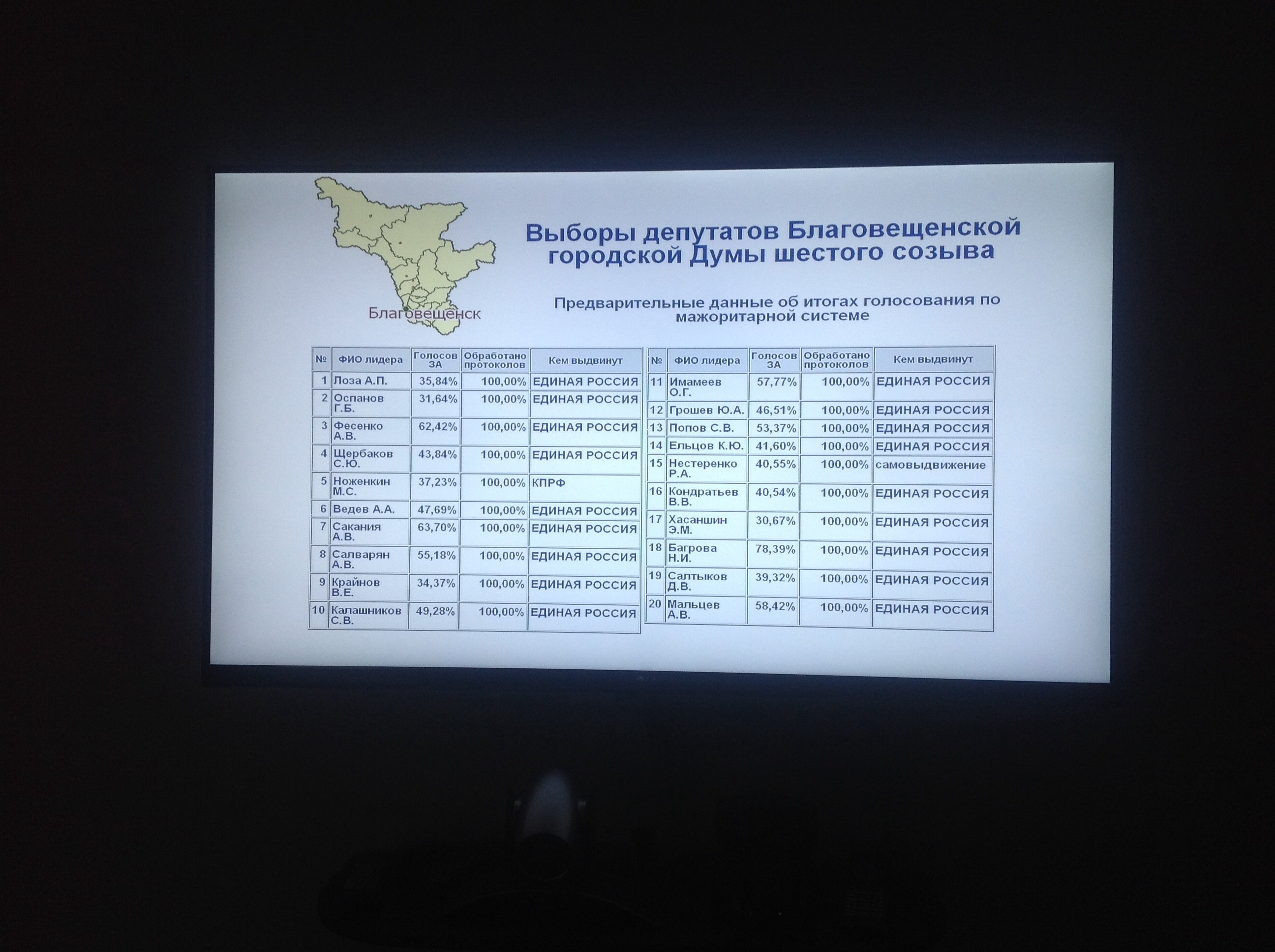 Фото: Елена Васильева