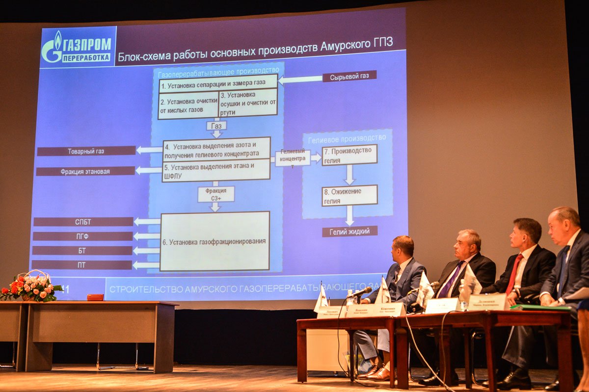 Фото: Андрей Оглезнев