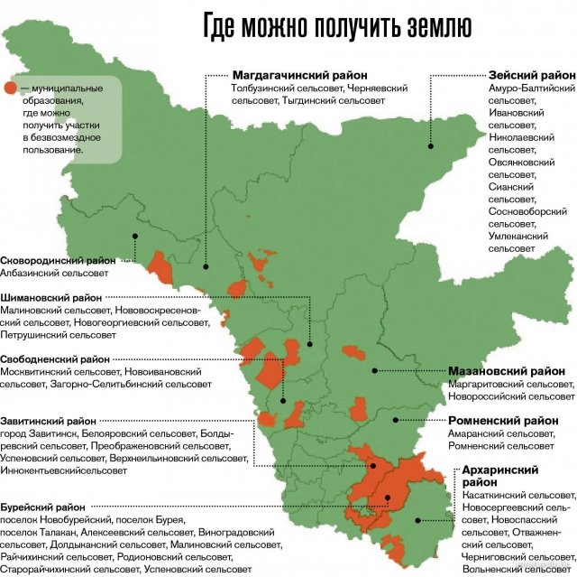 как в приморском крае взять землю в оренду как в приморском крае взять землю в оренду