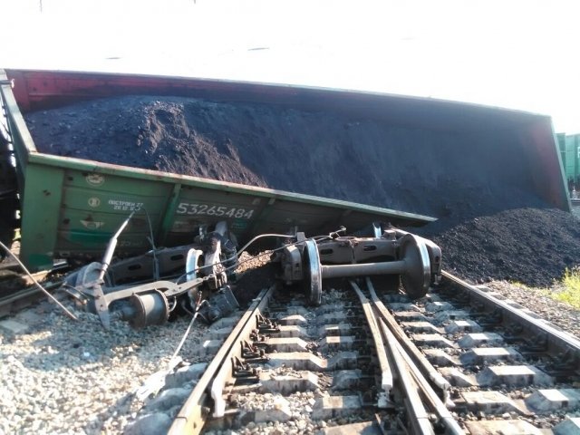 Погода в воронеже на 14 дней точный прогноз