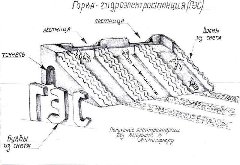 Фото: admblag.ru