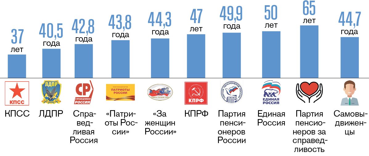 Самое лучшее поздравление для дочери на свадьбу Самое лучшее поздравление для дочери на свадьбу