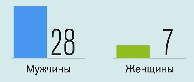 вулкан удачи на реальные деньги вулкан удачи на реальные деньги